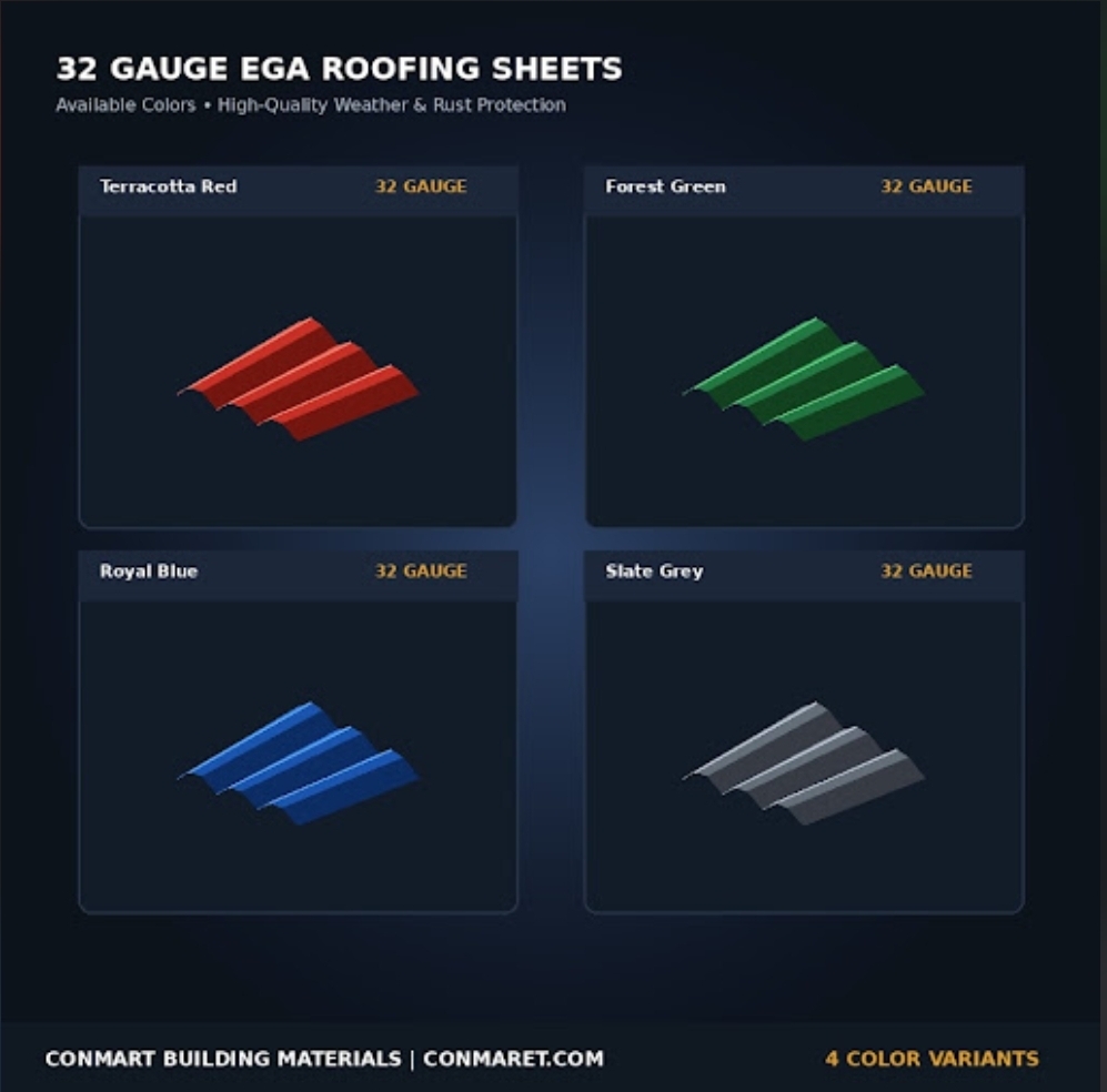32 ጌጅ ኤጋ ቆርቆሮ | 32Gauge EGA Roofing Sheet